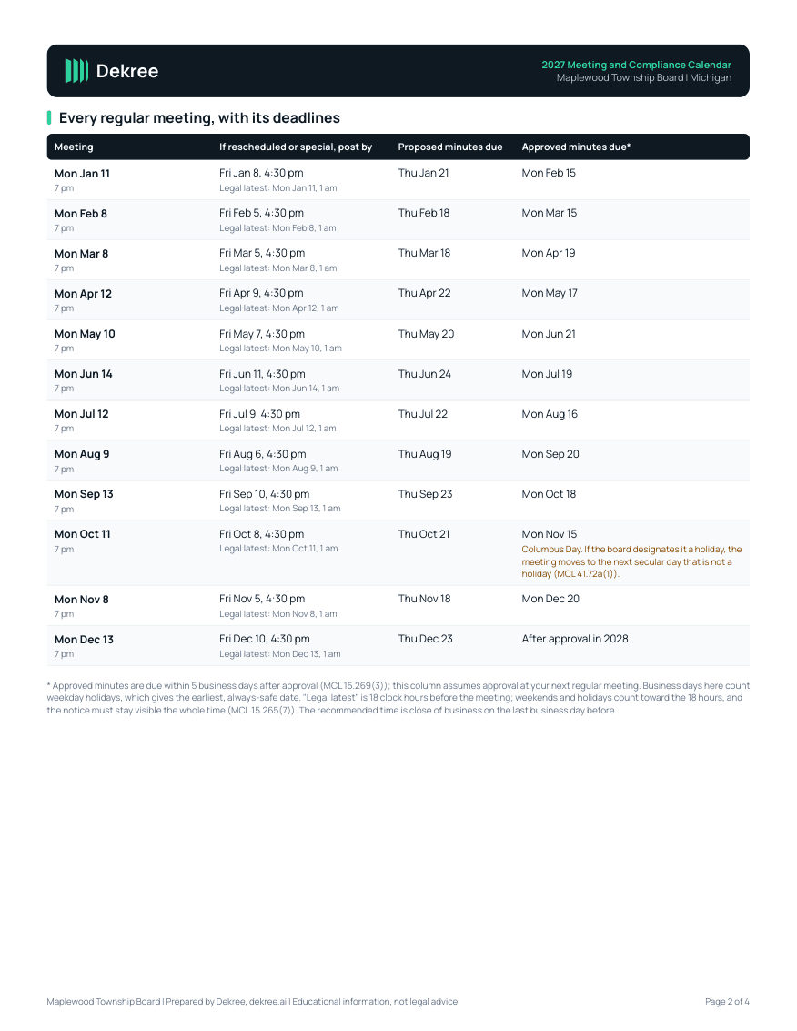 Sample meeting table showing posting times and minutes deadlines for each 2027 meeting